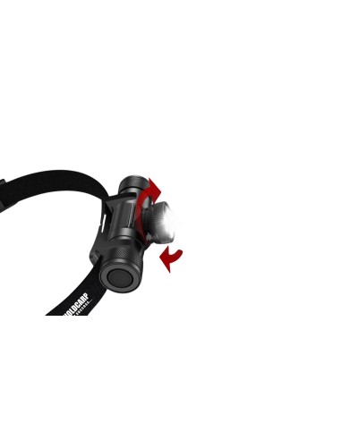 Zoomable Sensor Headlamp Zoomable Sensor Headlamp