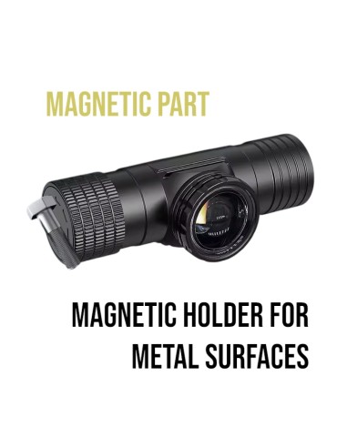 Zoomable Sensor Headlamp Zoomable Sensor Headlamp